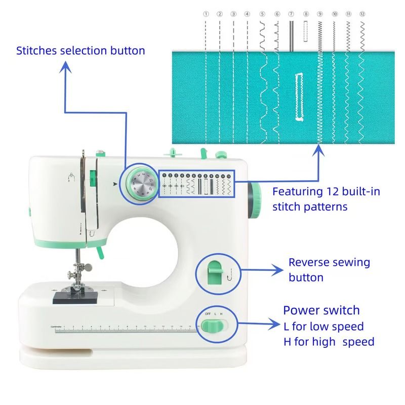 Comprar Maquina De Coser 16 Puntadas en Electroshopy - Ángulo 2